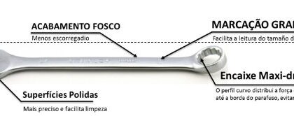 CHAVE COMBINADA STANLEY CRV 32
